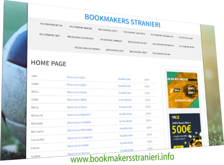 How to Choose the Best Foreign Bookmakers